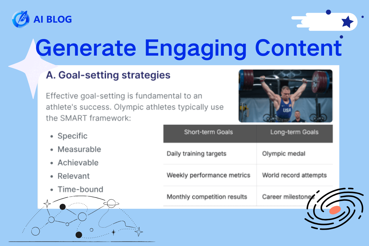 generate engaging content